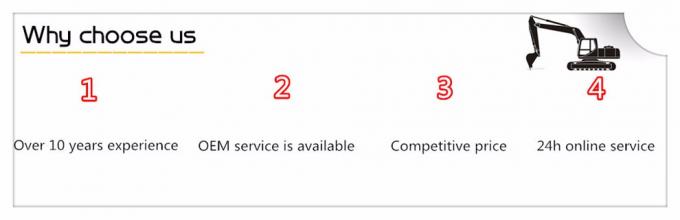 EX60 EX100 EX200 EX300 EX400 ΧΙΤΑΤΑΣΙ Τμήματα υπόγειου τροχιάς εξορυκτών 7